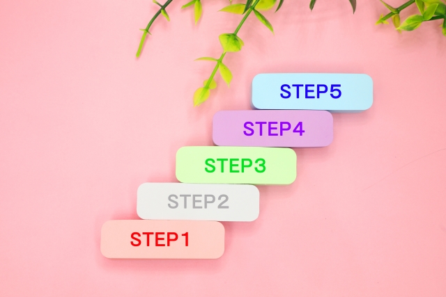 ジョーシンのエアコンクリーニングを依頼する流れ【申込み～施工完了まで！】