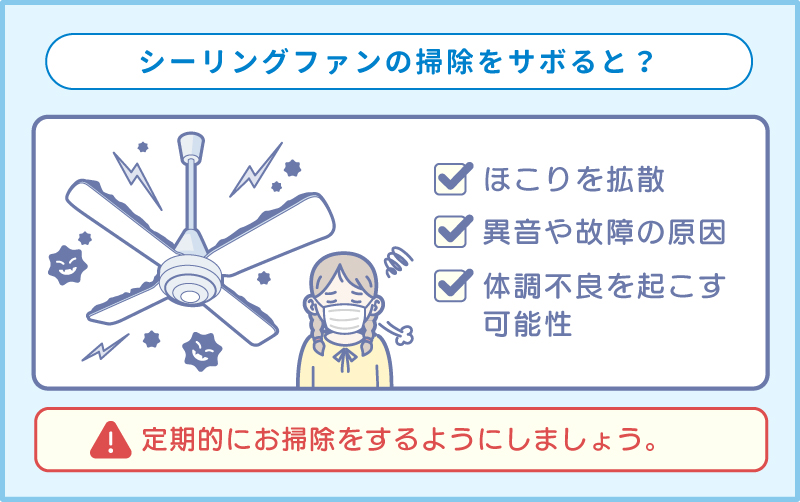 シーリングファンの掃除を怠る3つのリスク