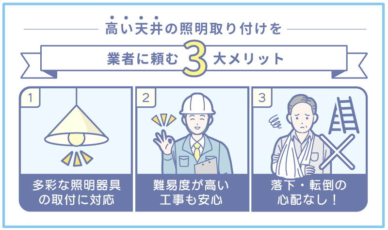 高い天井の照明取り付けを業者に依頼した場合の料金相場