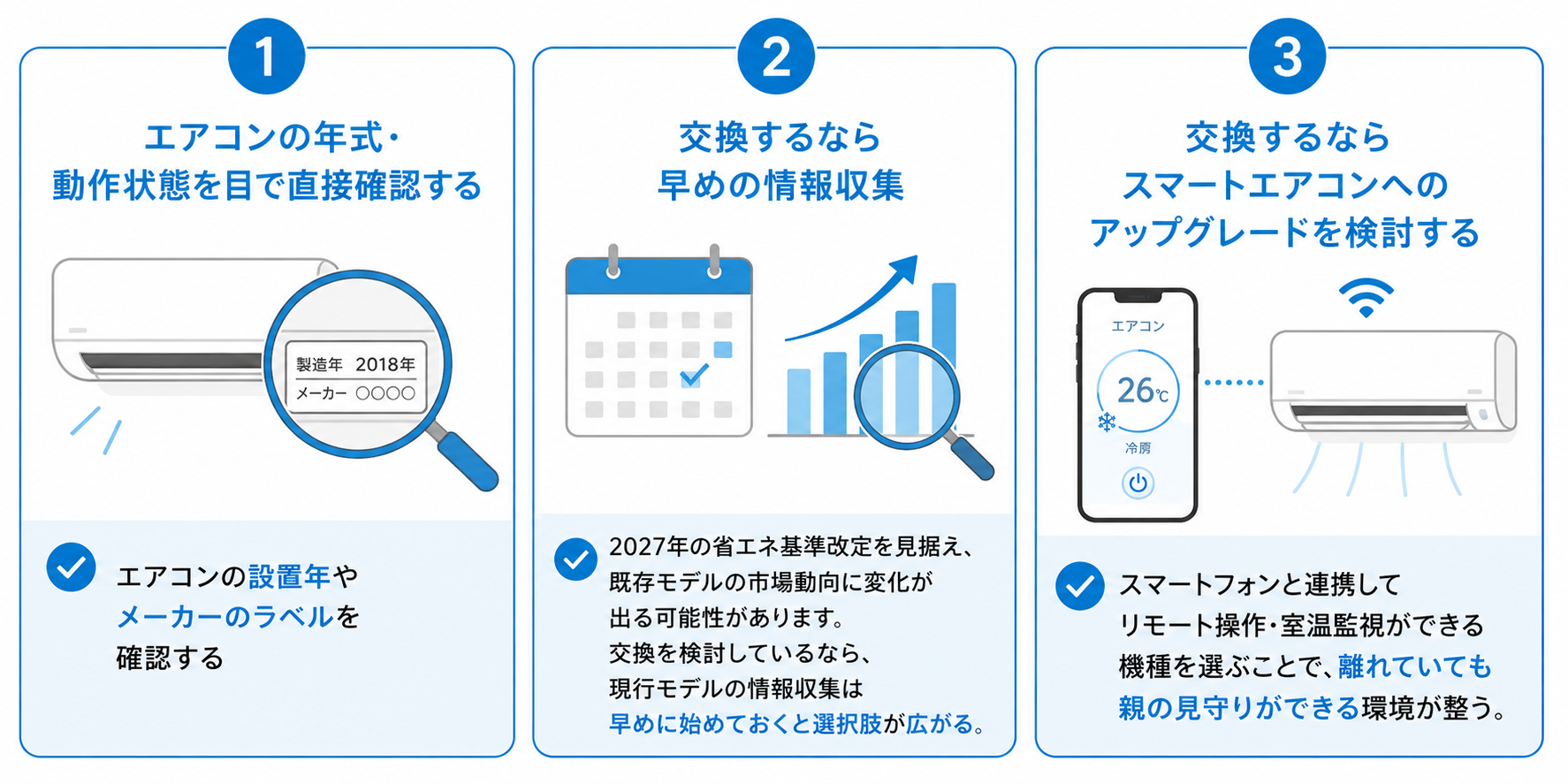 実家のエアコン確認の3つのポイント
