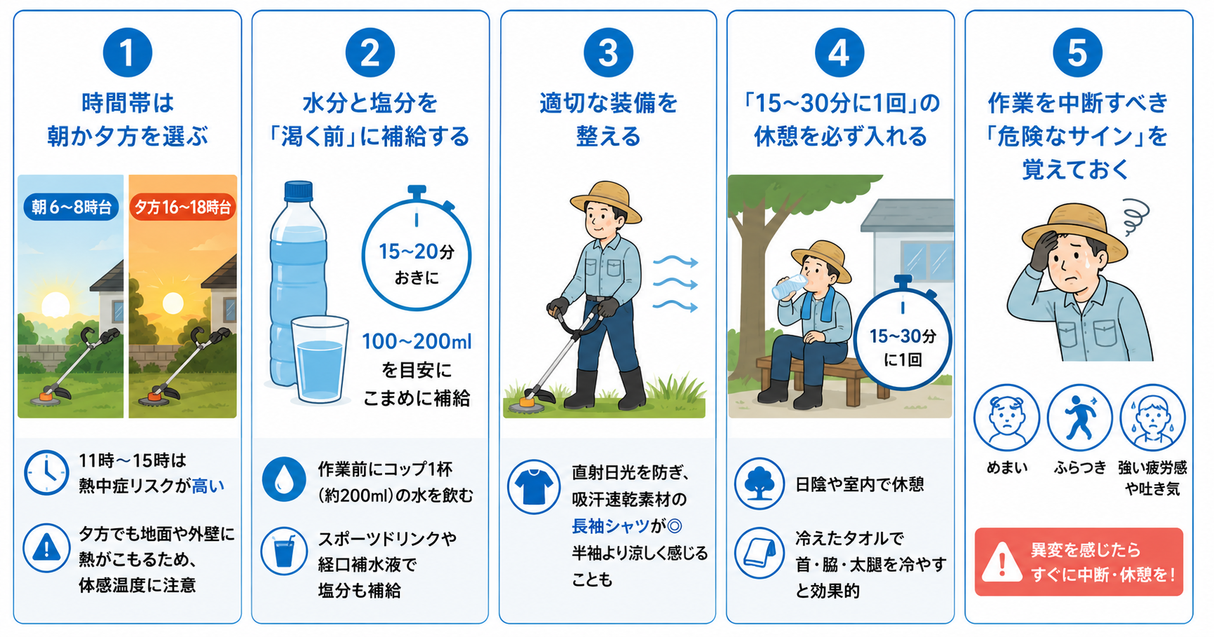 夏の草刈りで実践すべき熱中症対策