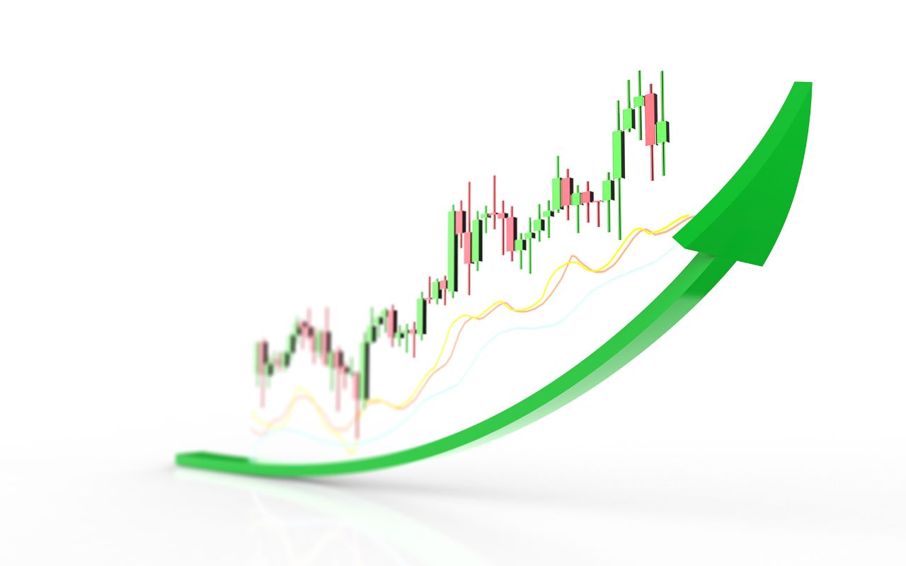 価格上昇