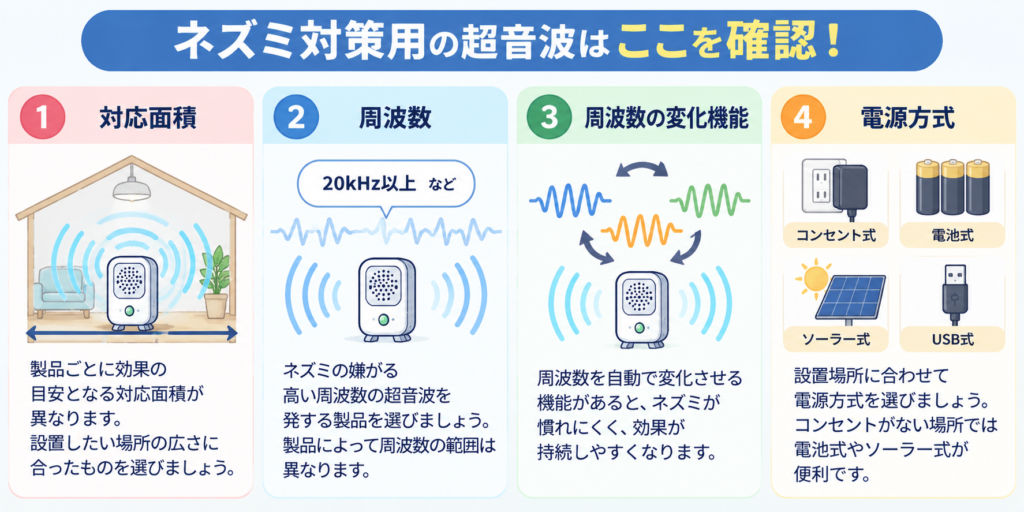 ネズミ用の超音波の選び方